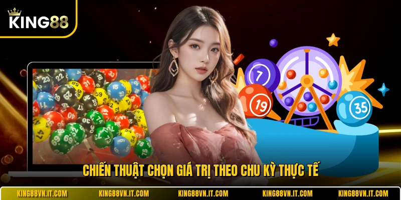 Chiến thuật chọn giá trị theo chu kỳ thực tế